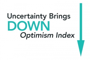 Uncertainty Brings Down Optimism Index